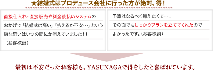 ★結婚式はプロデュース会社に行った方が絶対、得！最初は不安だったお客様も、YASUNAGAで得をしたと喜ばれています｡