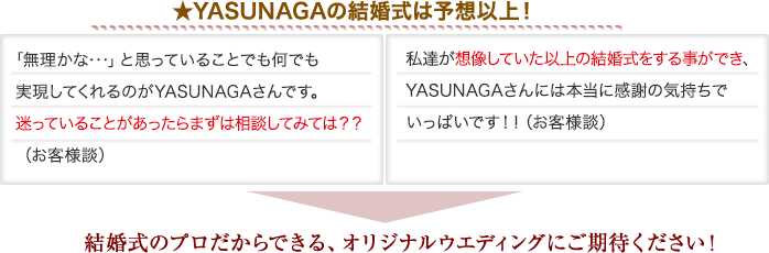 ★YASUNAGAの結婚式は予想以上！結婚式のプロだからできる、オリジナルウエディングにご期待ください！